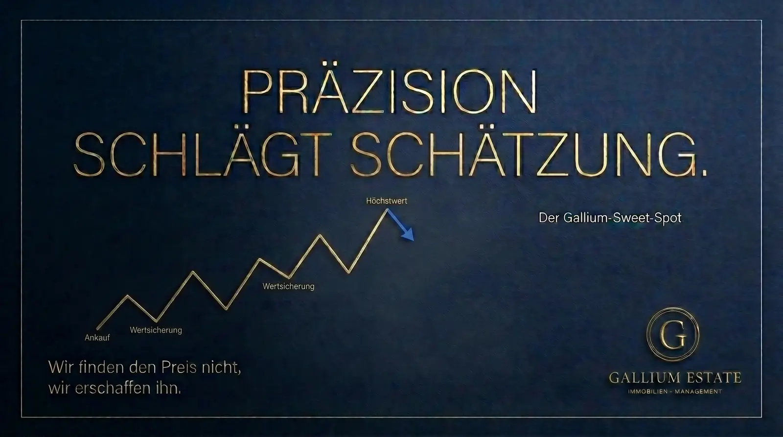 Moderne Immobilien Niederrhein